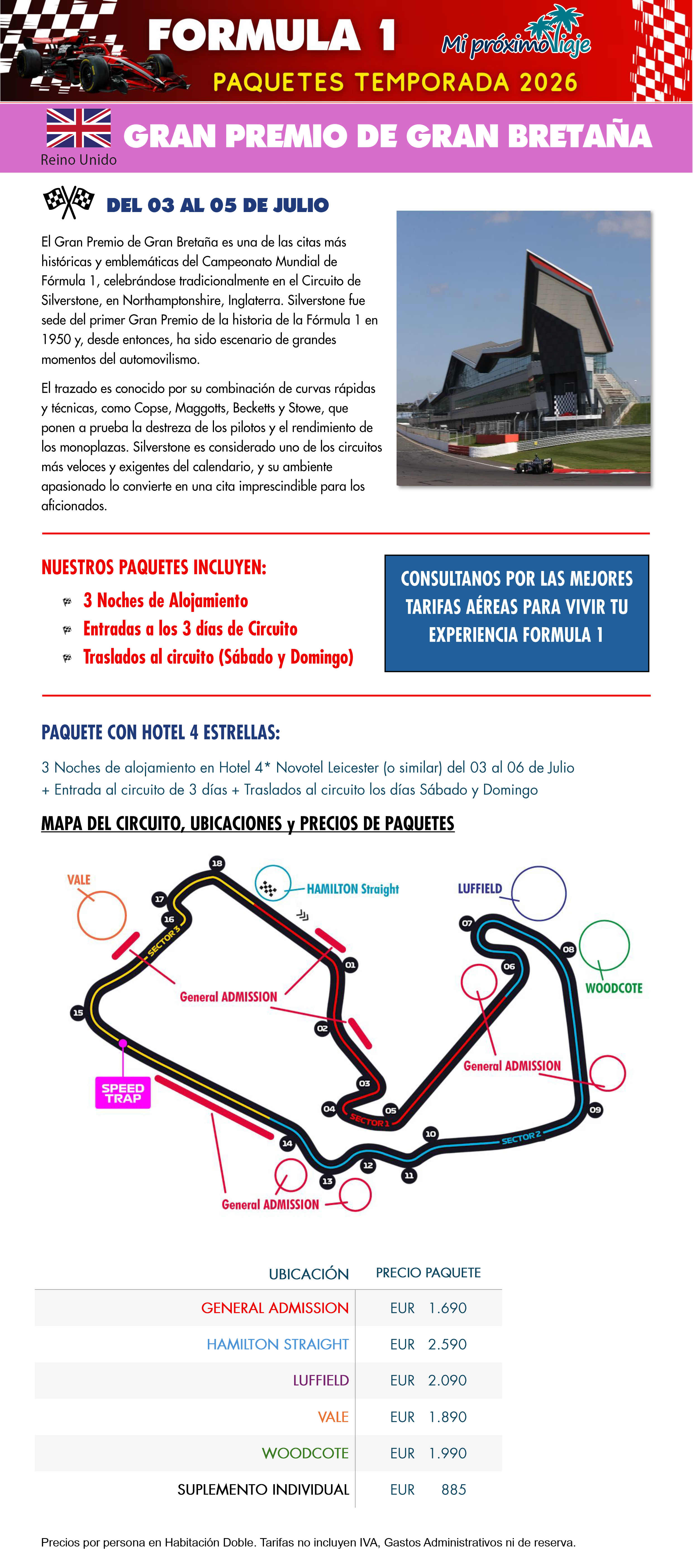 FORMULA 1 GRAN PREMIO DE GRAN BRETAÑA